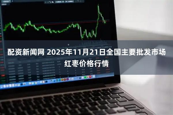 配资新闻网 2025年11月21日全国主要批发市场红枣价格行情